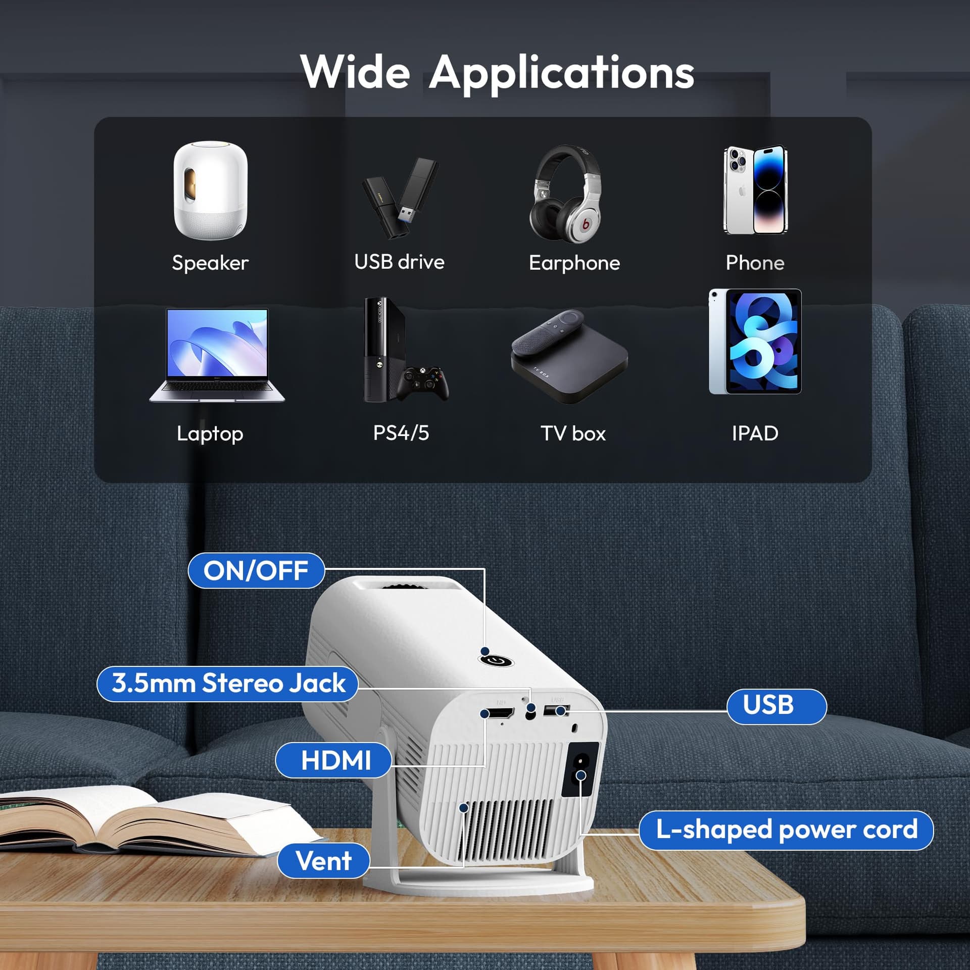 Projector P330